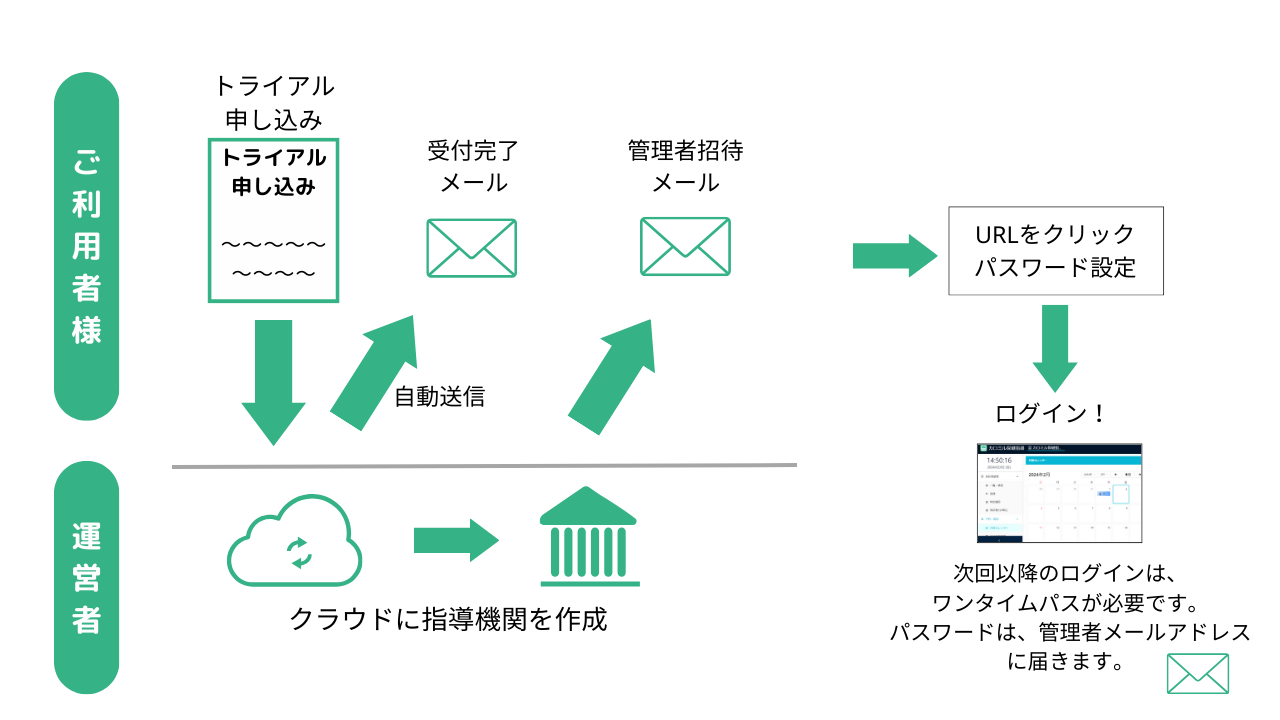 カロミル保健指導の画像 (1).png